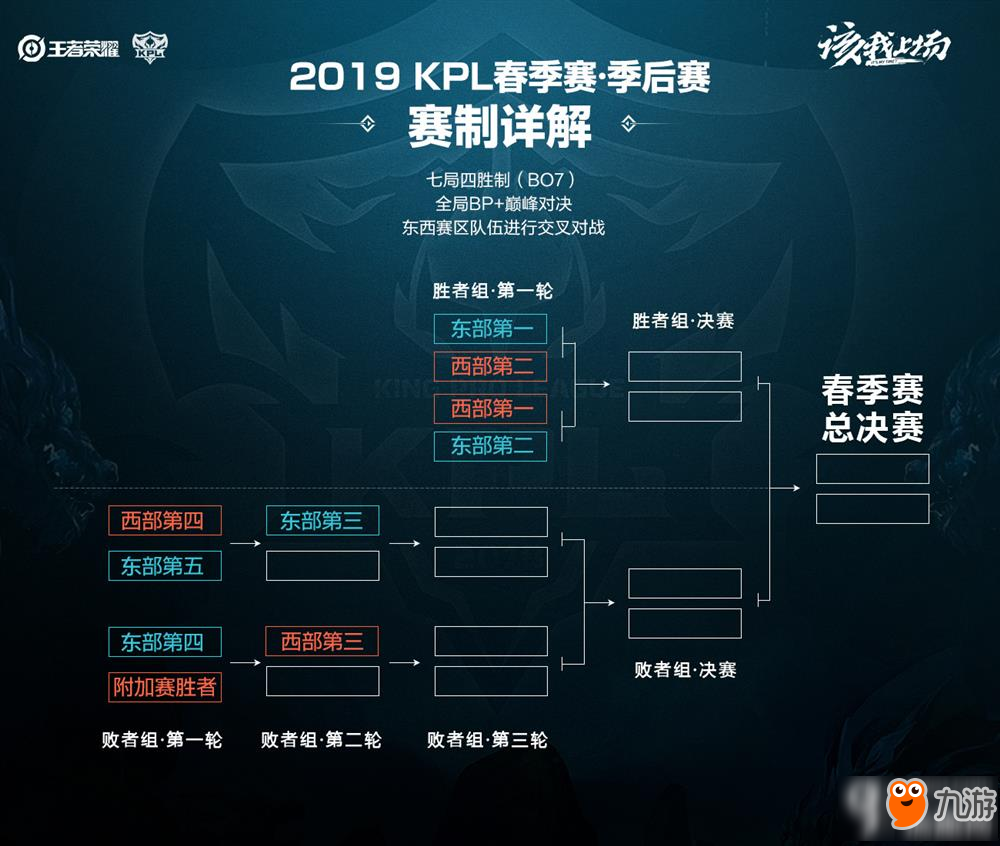 以曾经的C 以曾经的C